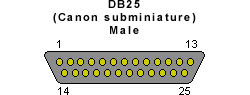 DB25 Male Diagram
