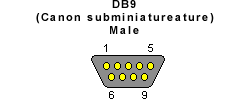DB9 Male Diagram