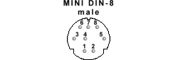 MINI-DIN 8 Male Diagram