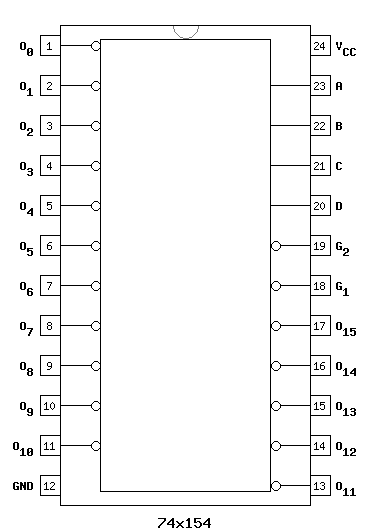 74x154 4-Line to 16-Line Decoder/Demultiplexer