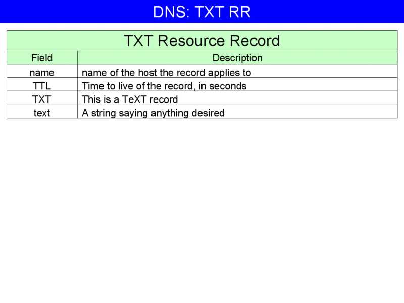 23546 bytes